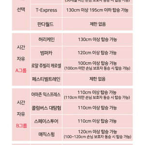 에버랜드 플랜잇 발레파킹 종일권 팝니다