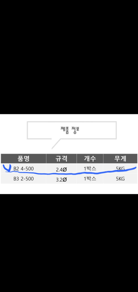 신생금속BCuP-3동 용접봉 은납봉2.4파이(5%) 이미지