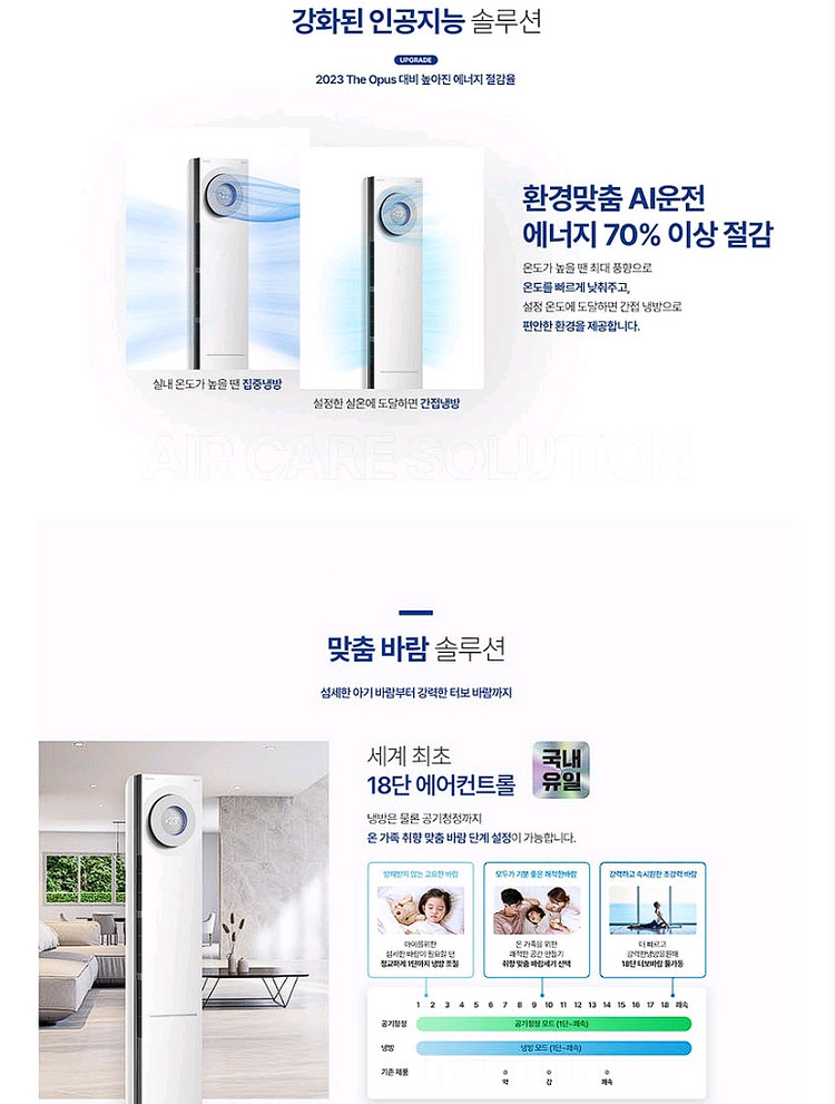 캐리어 16평형 1등급 opus 스탠드 에어컨 신품급--4