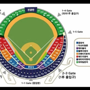 6/8 두산 롯데 4연석 1루-3루 교환