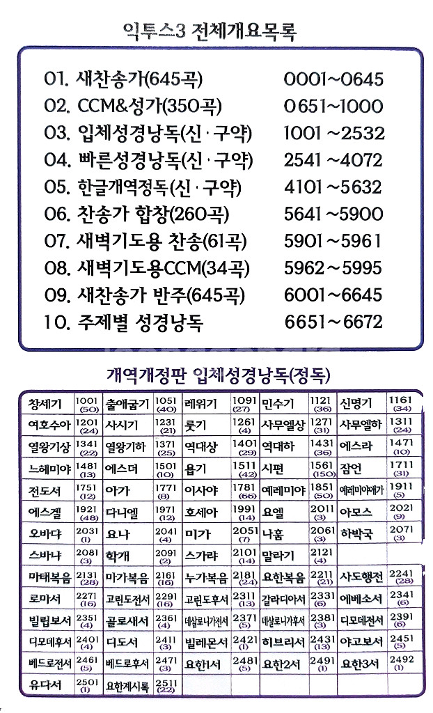익투스 3 성경 낭독, 찬송가 연주기입니다.--7
