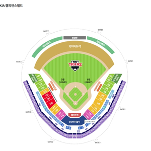 기아타이거즈 6월 7일 8일 3루 가족석 6인 판매