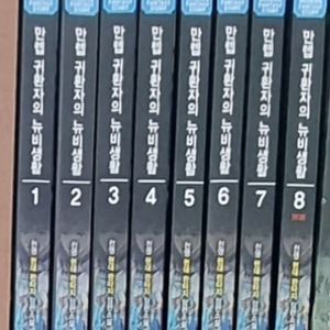 만렙 귀환자의 뉴비생활 1-8 택포