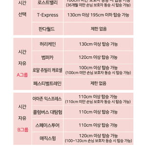에버랜드 플랜잇 큐패스 사파리 6월