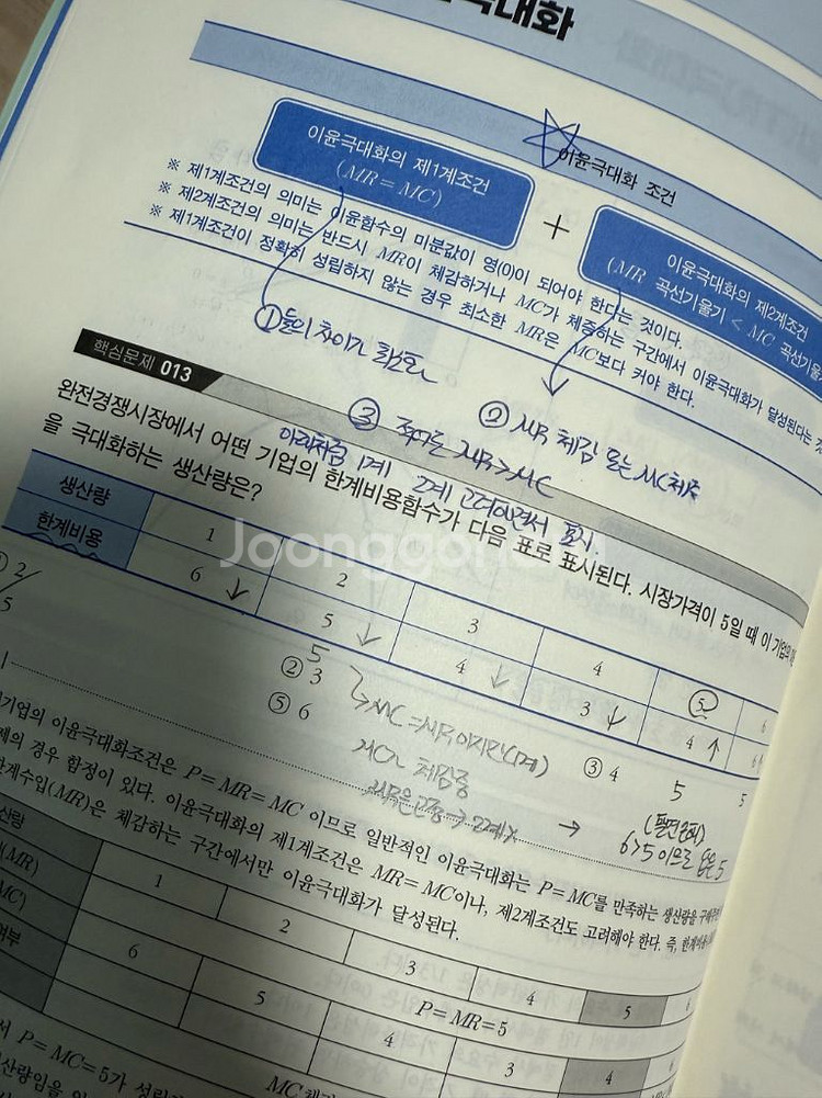 2025 일일특강 경제학--1