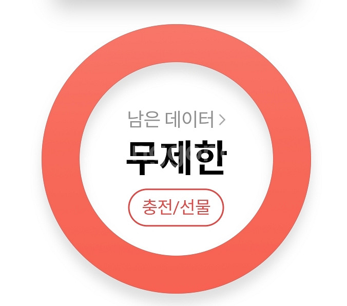 SKT 데이터 1기가, 2기가--0