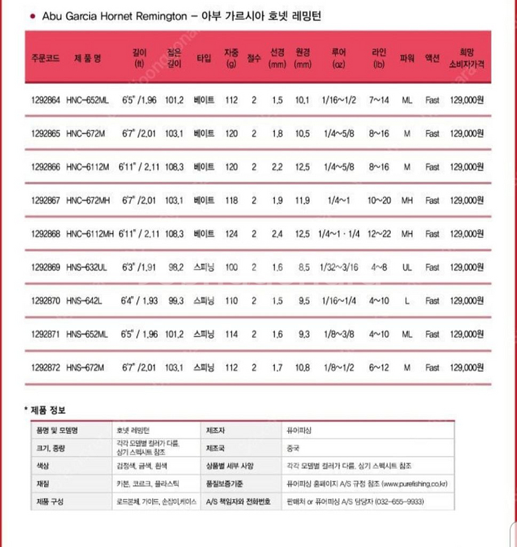 아부가르시아 호넷레밍턴 낚시대 민물낚시 루어낚시--5