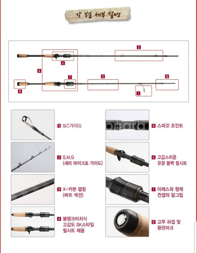 아부가르시아 호넷레밍턴 낚시대 민물낚시 루어낚시--4