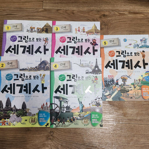 그림으로 보는 세계사, 그림으로 보는 한국사 전권