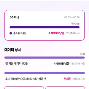 LG데이터 1기가 2000원 2기가 3600원
