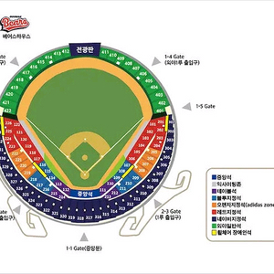 6/6,6/7,6/8 두산vs롯데