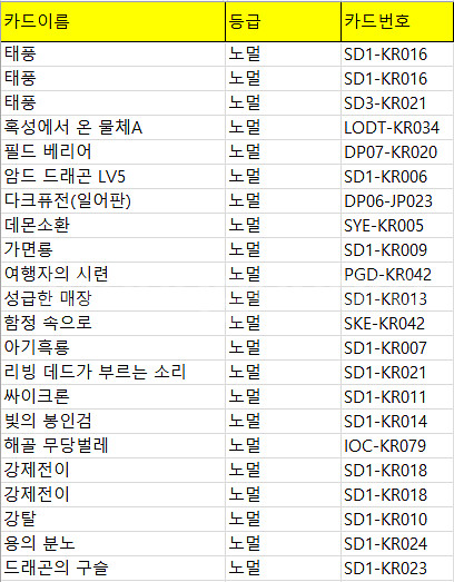 유희왕 카드 일괄판매--7