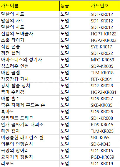 유희왕 카드 일괄판매--6