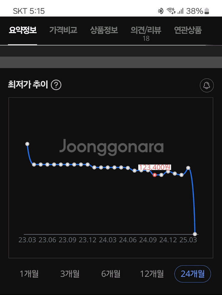 삼성 22인치 모니터 F22T350--1