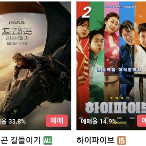 메가박스 CGV 롯데시네마 일반 특별관 imax 4d