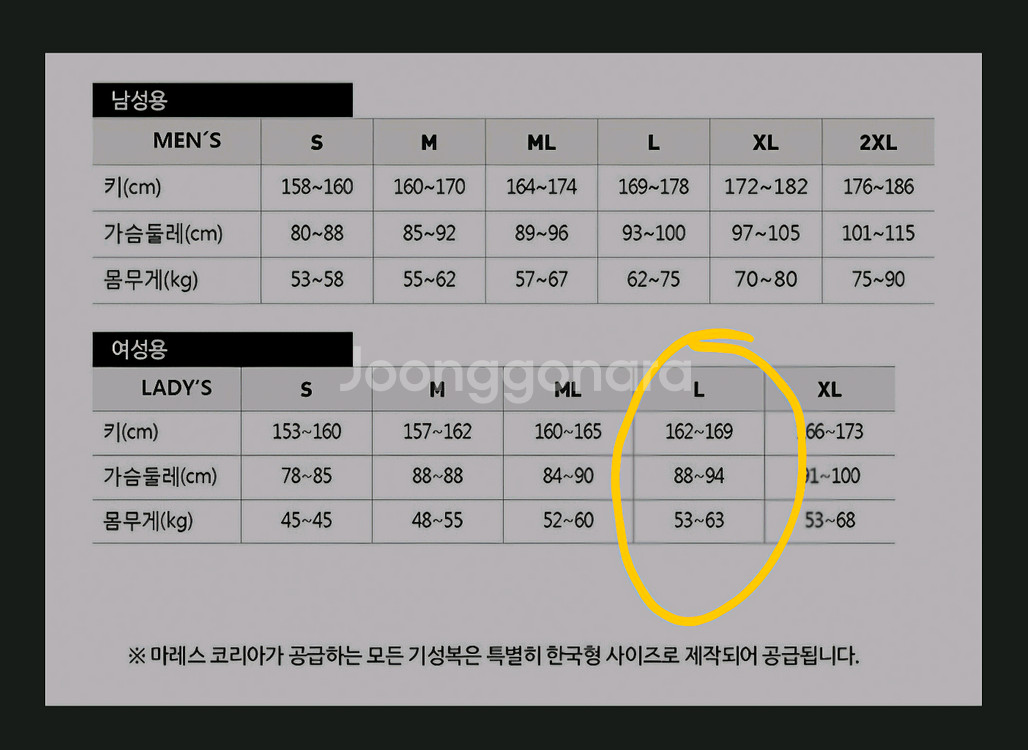 마레스 인스팅트 5mm 투피스 슈트--6