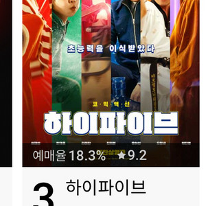 롯데시네마 하이파이브 영화
