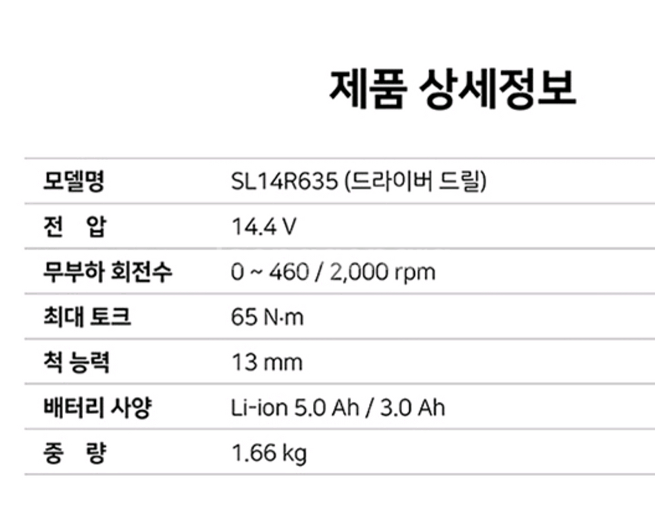 아임삭 충전 슈퍼 드라이버 드릴 SL14R635--7