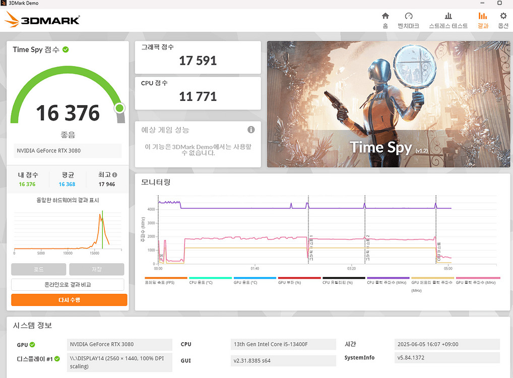 RTX 3080 GAINWARD 피닉스 판매 (우체국)--4