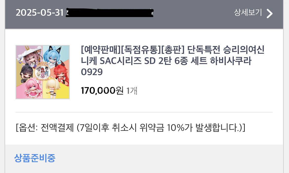 니케 SD 피규어 킬러와이프 D 분철 하비사쿠라 미소녀--1