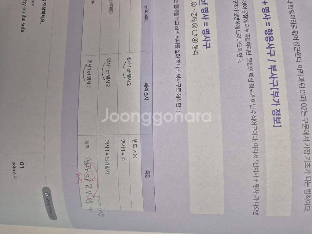 2025 심우철 구문 기본서--1