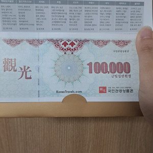 국민관광상품권