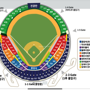 6/7일 1루 외야 4연석