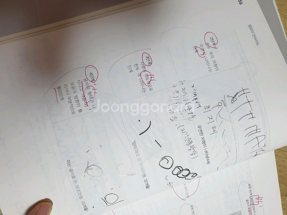 3판 균형적접근에 기초한 영유아언어지도(유아임용도움)--5