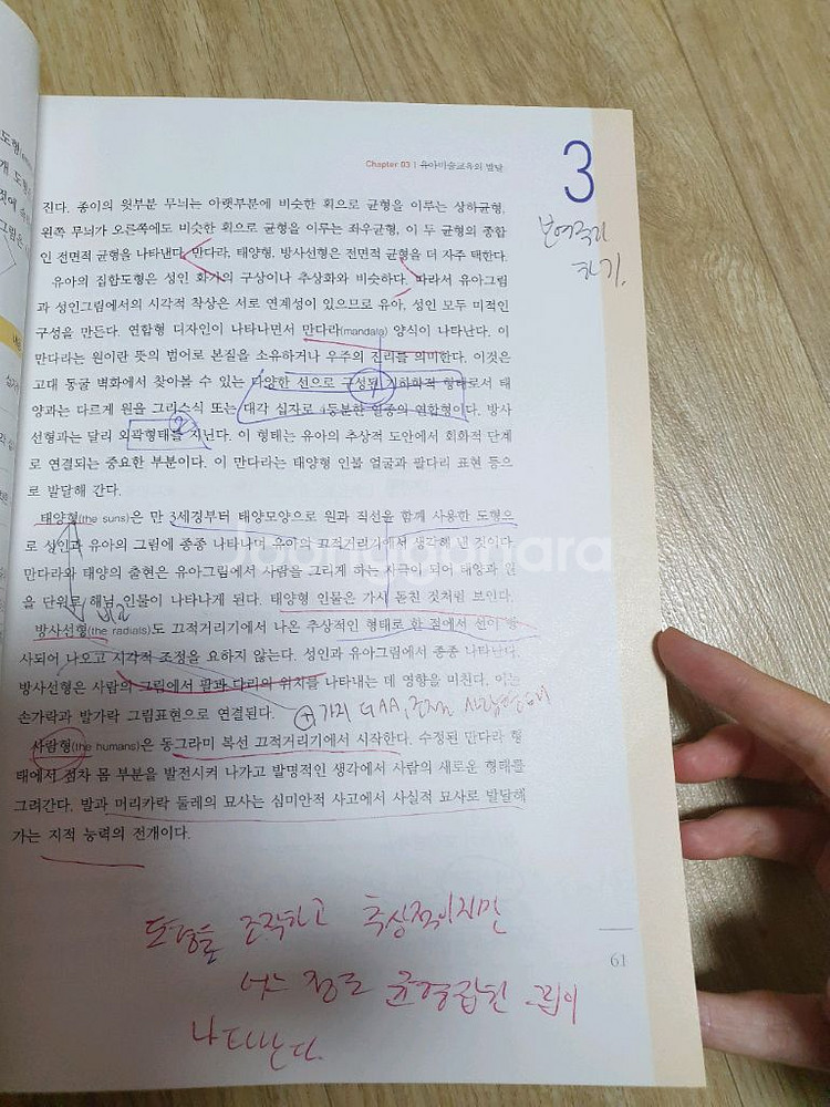 누리과정에 기초한 유아미술교육 출판사 정민사,택배포함--2