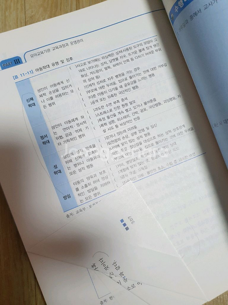유아교육기관운영관리 출판사 동문사--2