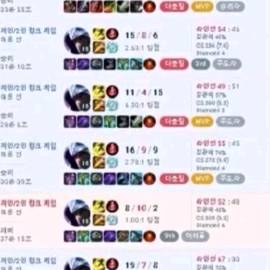 리그오브레전드 최저가 챌 개인기사
