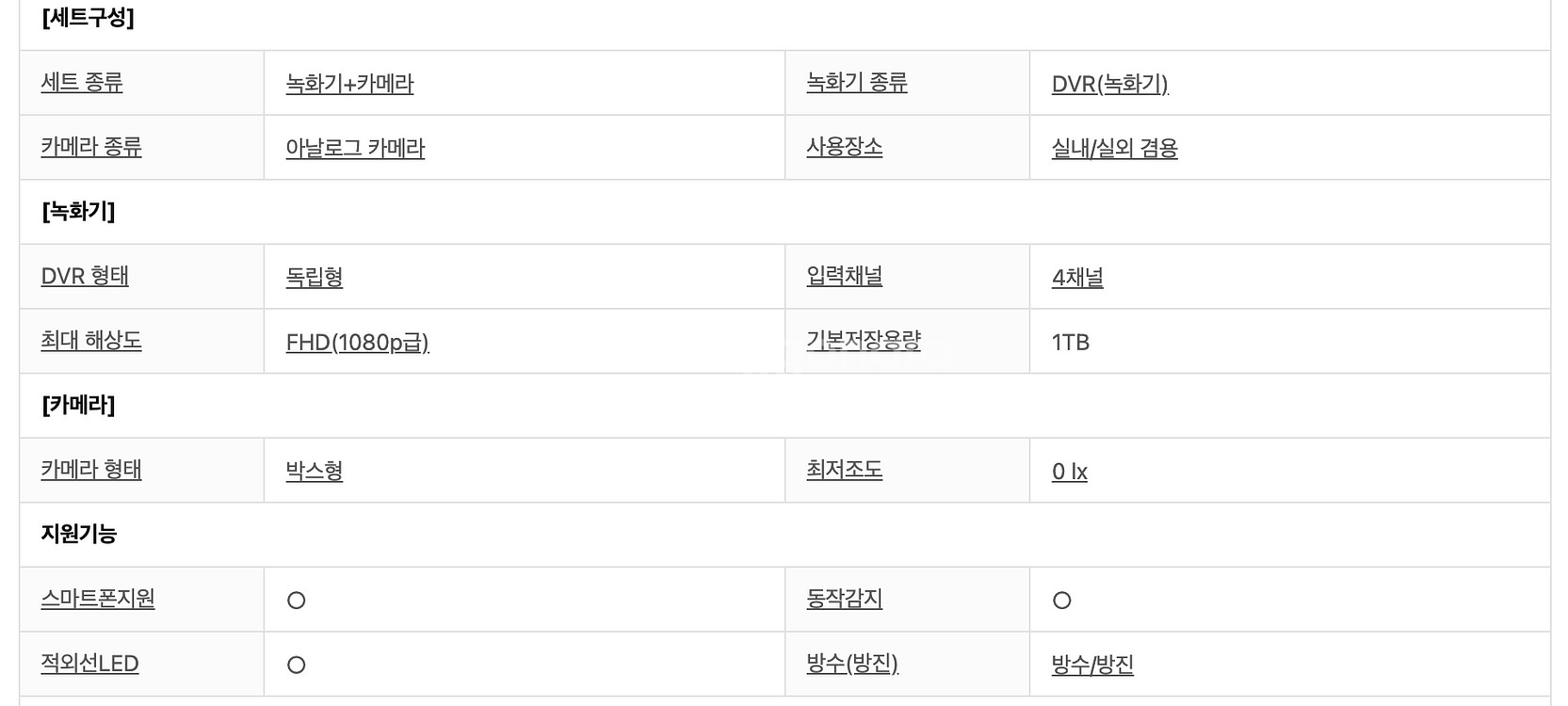 SAMSUNG테크윈 CCTV DVR 녹화장치--9
