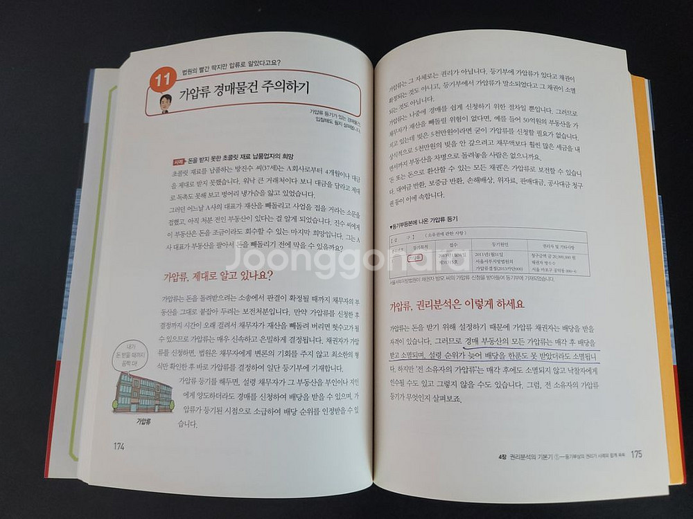 경매공부의 바다에 빠져라--4