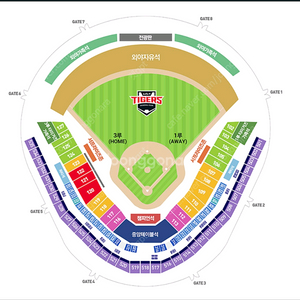 6월8일 일요일 기아타이거즈vs한화이글스 1루Ev통로석