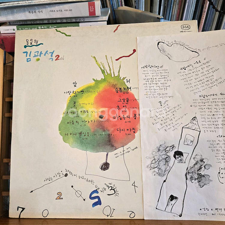김광석2집.사랑했지만/그날들.91.문화.nm-/nm.민--1