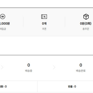 엘지트윈스 어패럴샵 포인트 102000원 판매