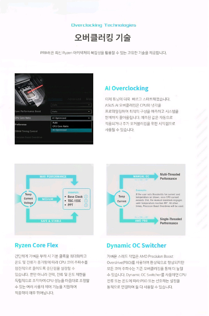(미개봉) 아수스 PRIME X670E-PRO WIFI--2