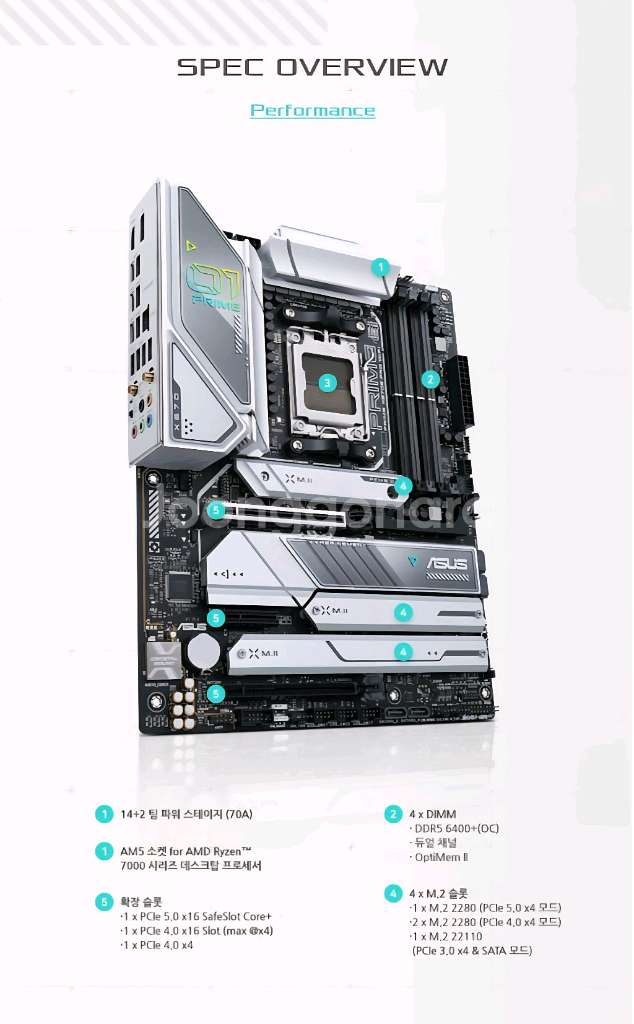 (미개봉) 아수스 PRIME X670E-PRO WIFI--5