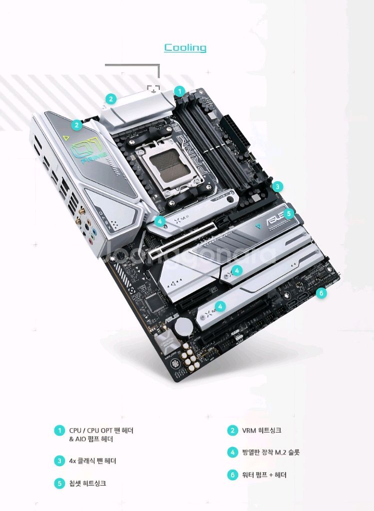 (미개봉) 아수스 PRIME X670E-PRO WIFI--6