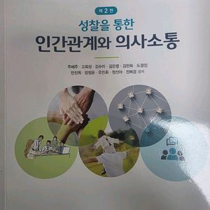 성찰을 통한 인간관계와 의사소통