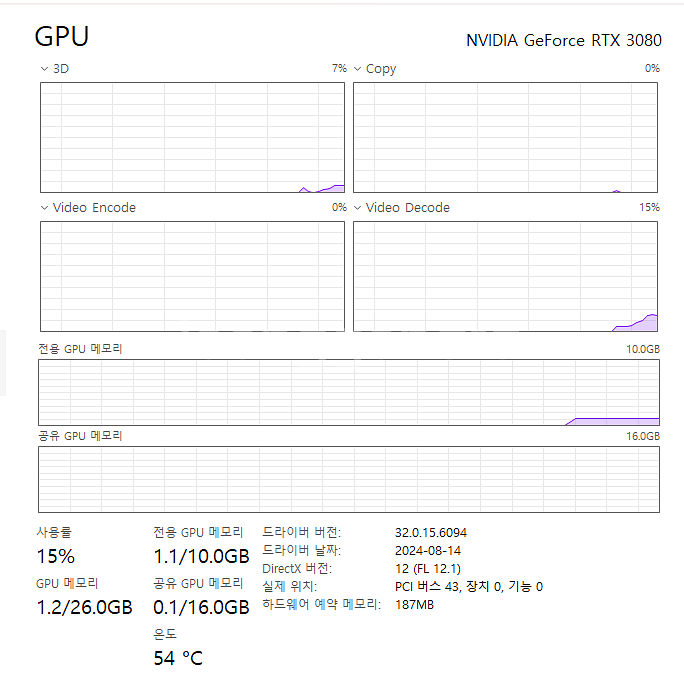 ZOTAC RTX 3080 10GB 그래픽카드 팝니다--0