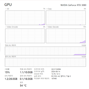 ZOTAC RTX 3080 10GB 그래픽카드 팝니다