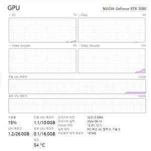 ZOTAC RTX 3080 10GB 그래픽카드 팝니다