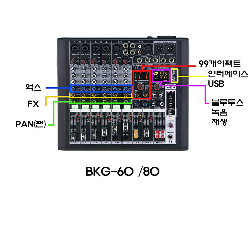8채널 오디오믹서/카날스/bkg80--4