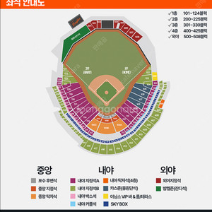 6/14(토) 한화이글스 vs Lg트윈스 야구티켓