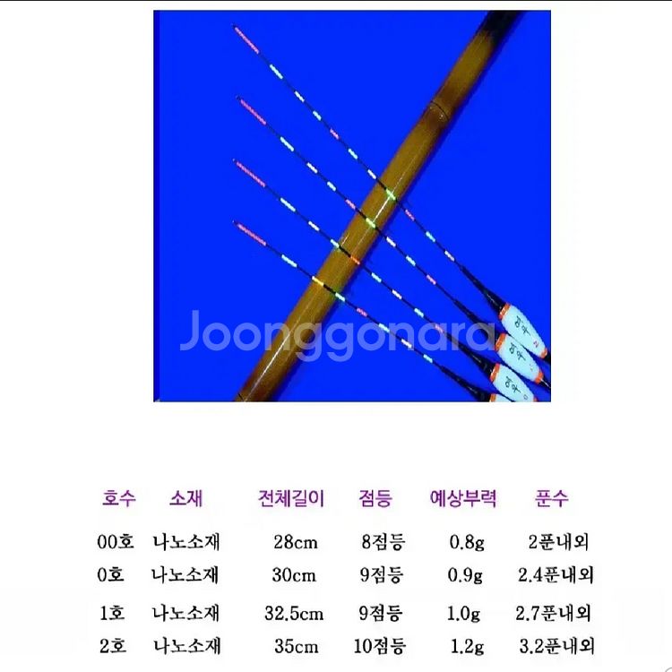 내림찌 내림전자찌 민물찌 민물낚시 저부력찌--2