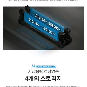 x300 5600g . 5600gt