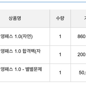 [편입 인강패스 판매합니다 - 김영패스 자연계 + 교재
