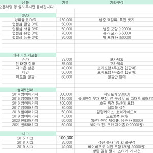 방탄 초희귀 매물 썸패 윈패 시그 2014