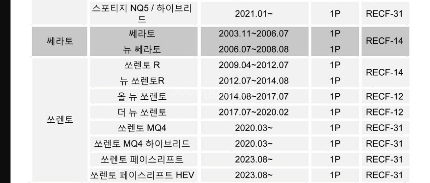 REINO 차량용 에어컨 먼지 H13 헤파필터 새상품--2